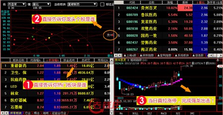 飞狐最新板块，前沿科技与生活方式的完美融合探索