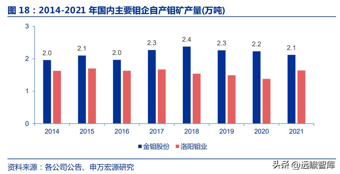 蜜桃果儿 第4页