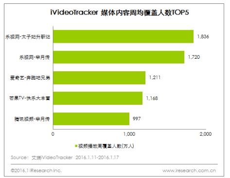 十次导行在线视频，深度探索与启示之旅