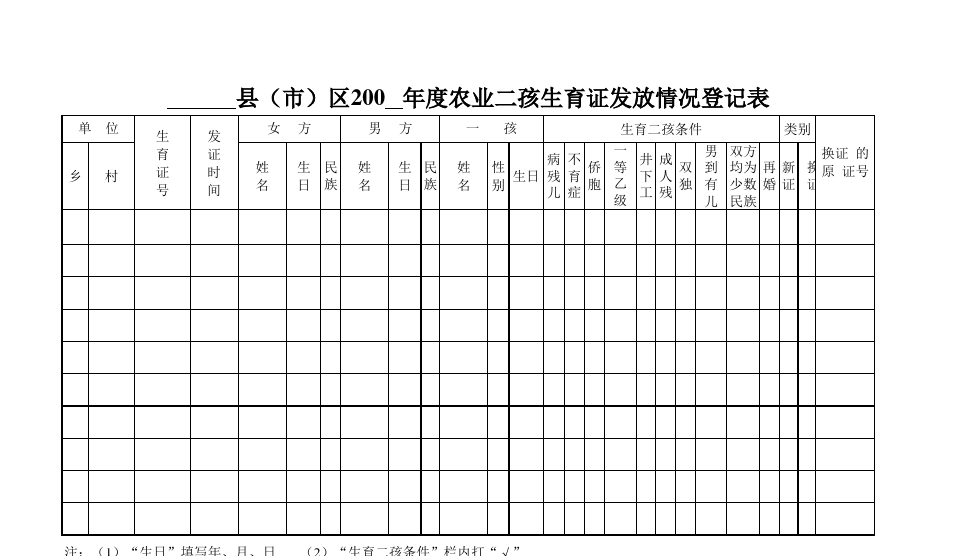 最新生育表揭示的人口变化与挑战，未来挑战与应对策略