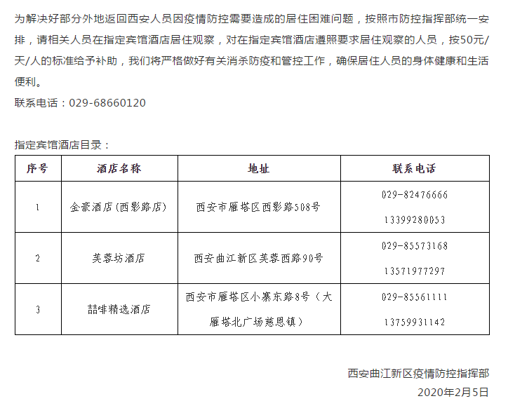 西安市疫情防控最新概况