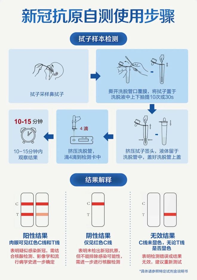 2025年1月15日 第5页