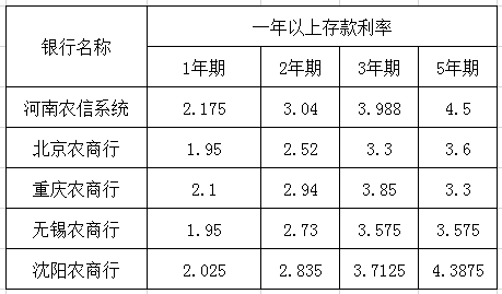 2025年1月17日 第7页