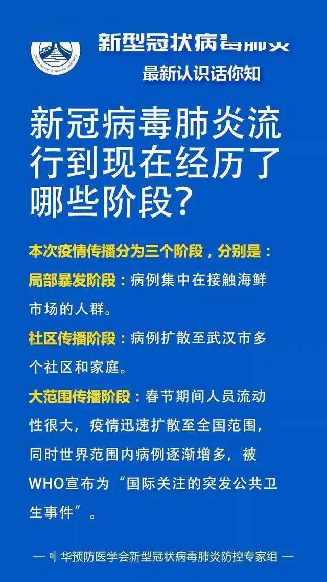 新冠状肺炎全球进展与最新消息概述