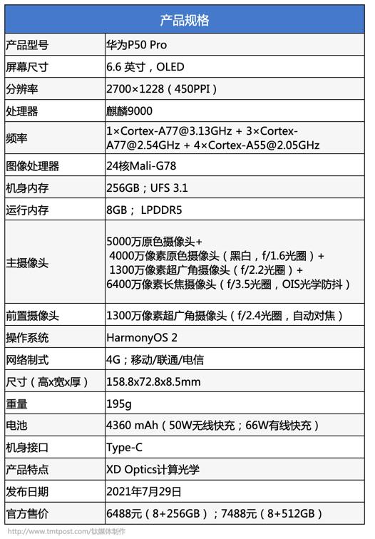 华为新款手机，5G时代的领跑者