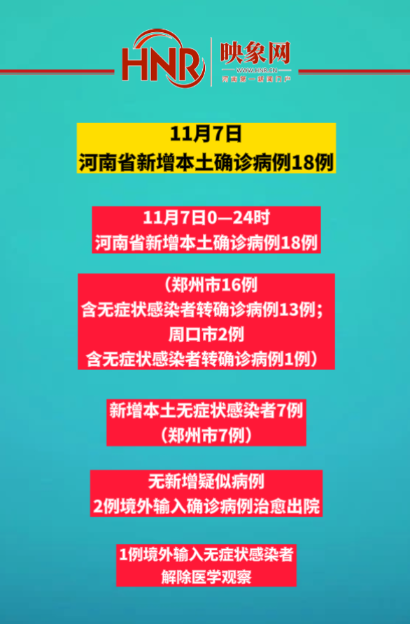 河南省最新确诊病例分析与趋势解读