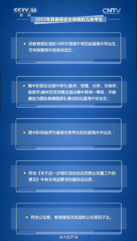 中国教育部揭晓今年教育工作的重点变革与通知摘要