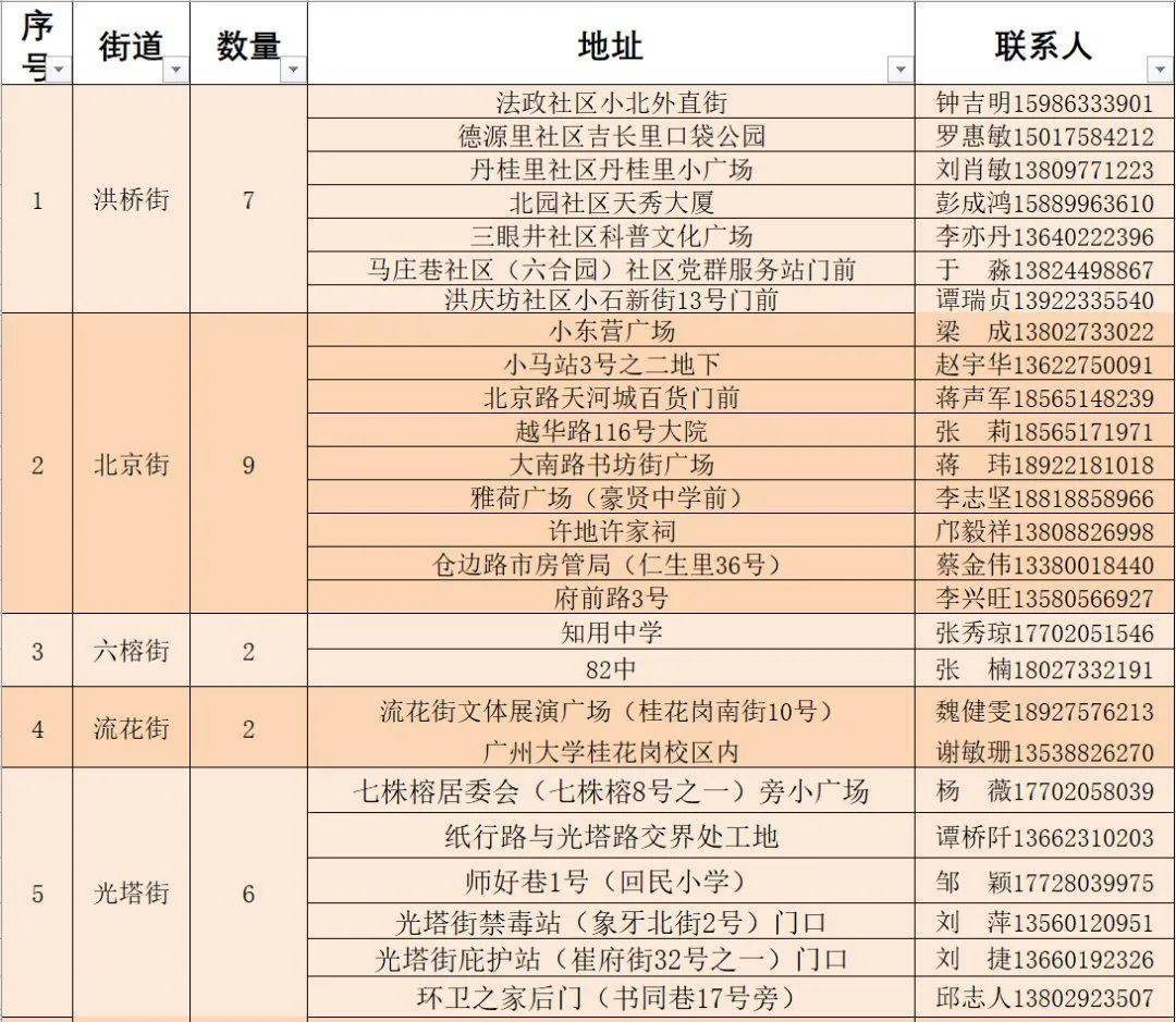 浮力影院最新线路地址探索与解析限制揭秘