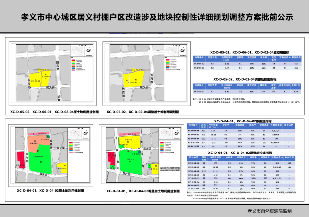 义岗镇未来蓝图，最新发展规划引领繁荣新篇章