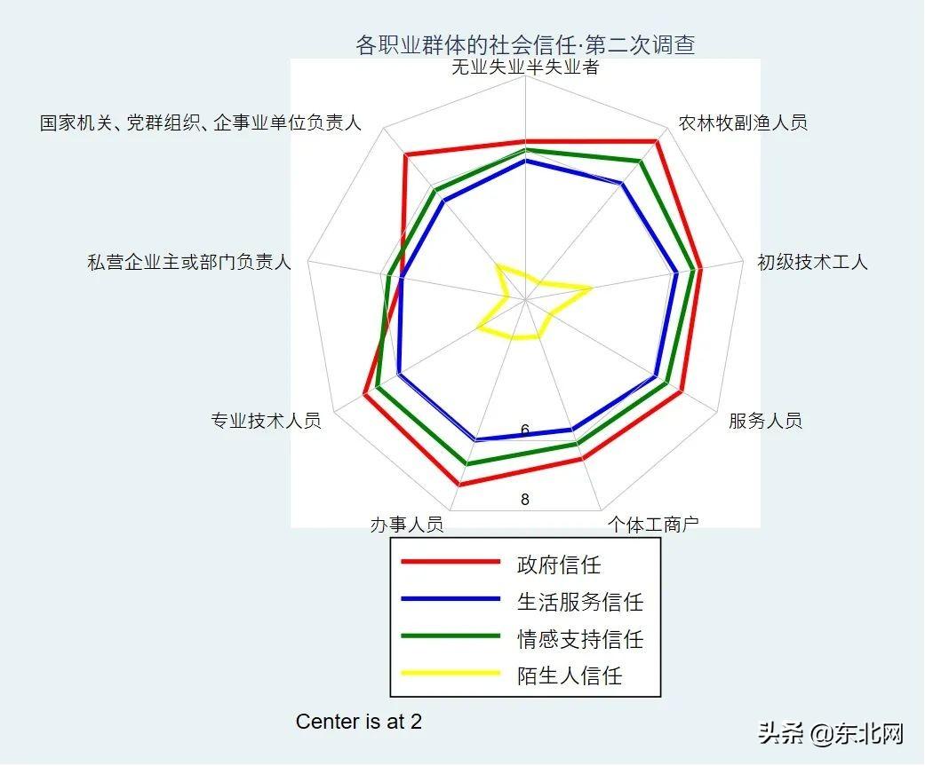 黑龙江最新疫情报告今日概况解析