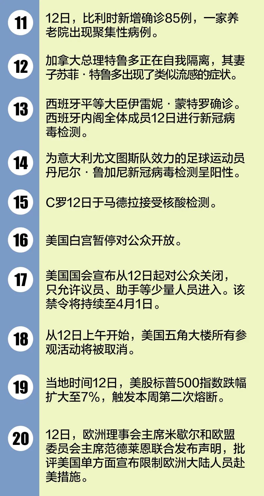 美国疫情最新动态与影响分析