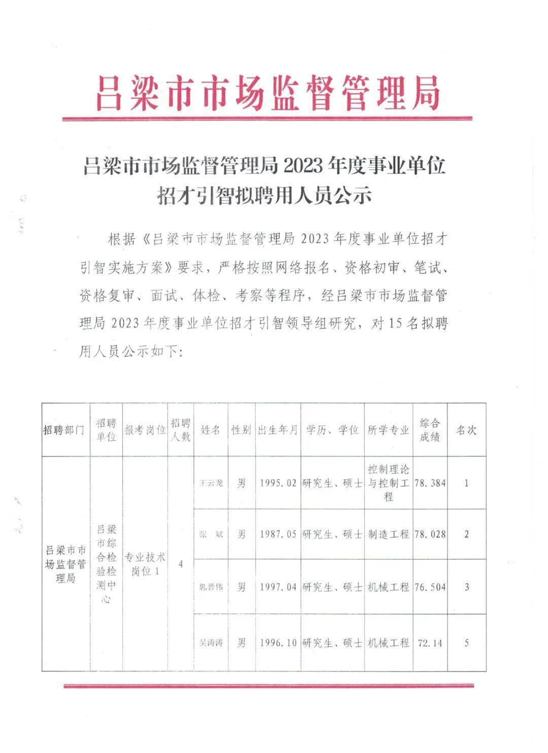 大田县市场监督管理局最新招聘信息全面解析