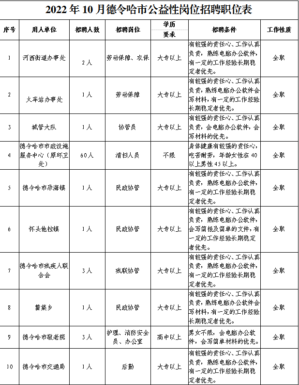 2025年1月28日 第4页