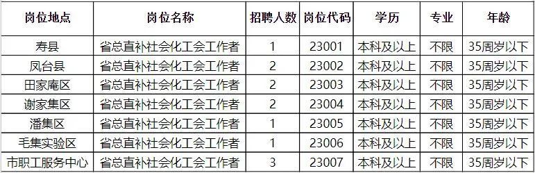 2025年1月28日 第2页