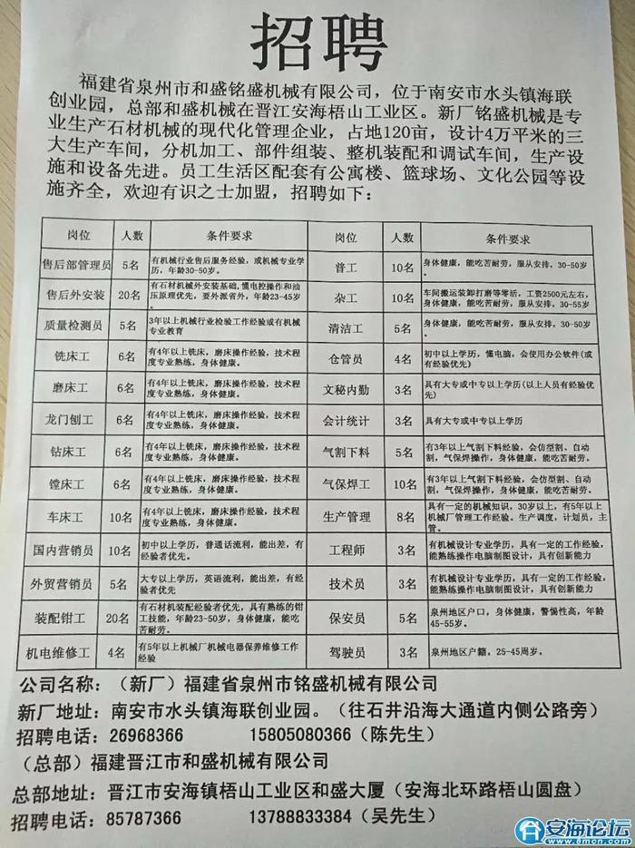 富林乡最新招聘信息汇总