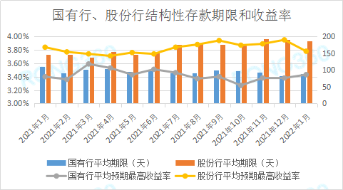 2025年1月29日