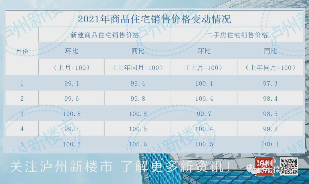 四川合江房价最新动态，市场走势与影响因素深度解析