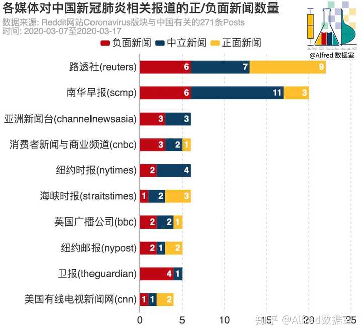 新冠疫情最新外媒报道分析概览