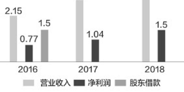 北摩高科股票最新消息全面解读