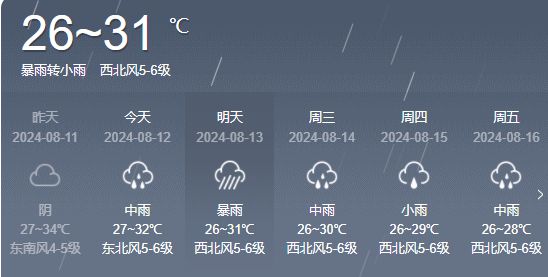 雷尧村委会天气预报更新通知