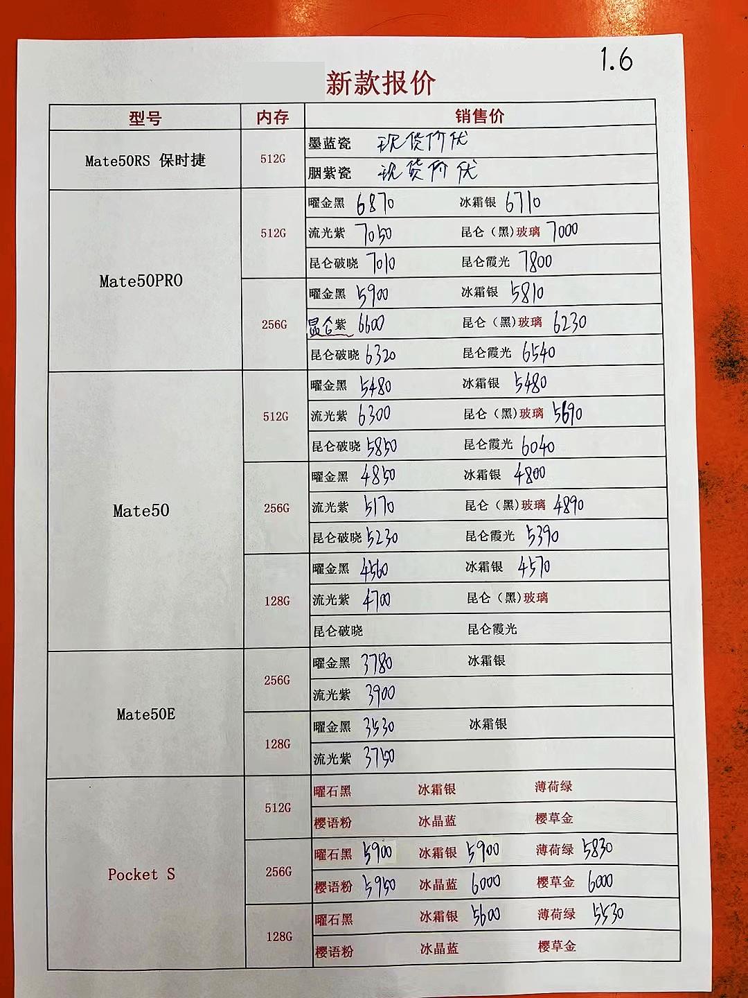 手机最新批发价格总览表