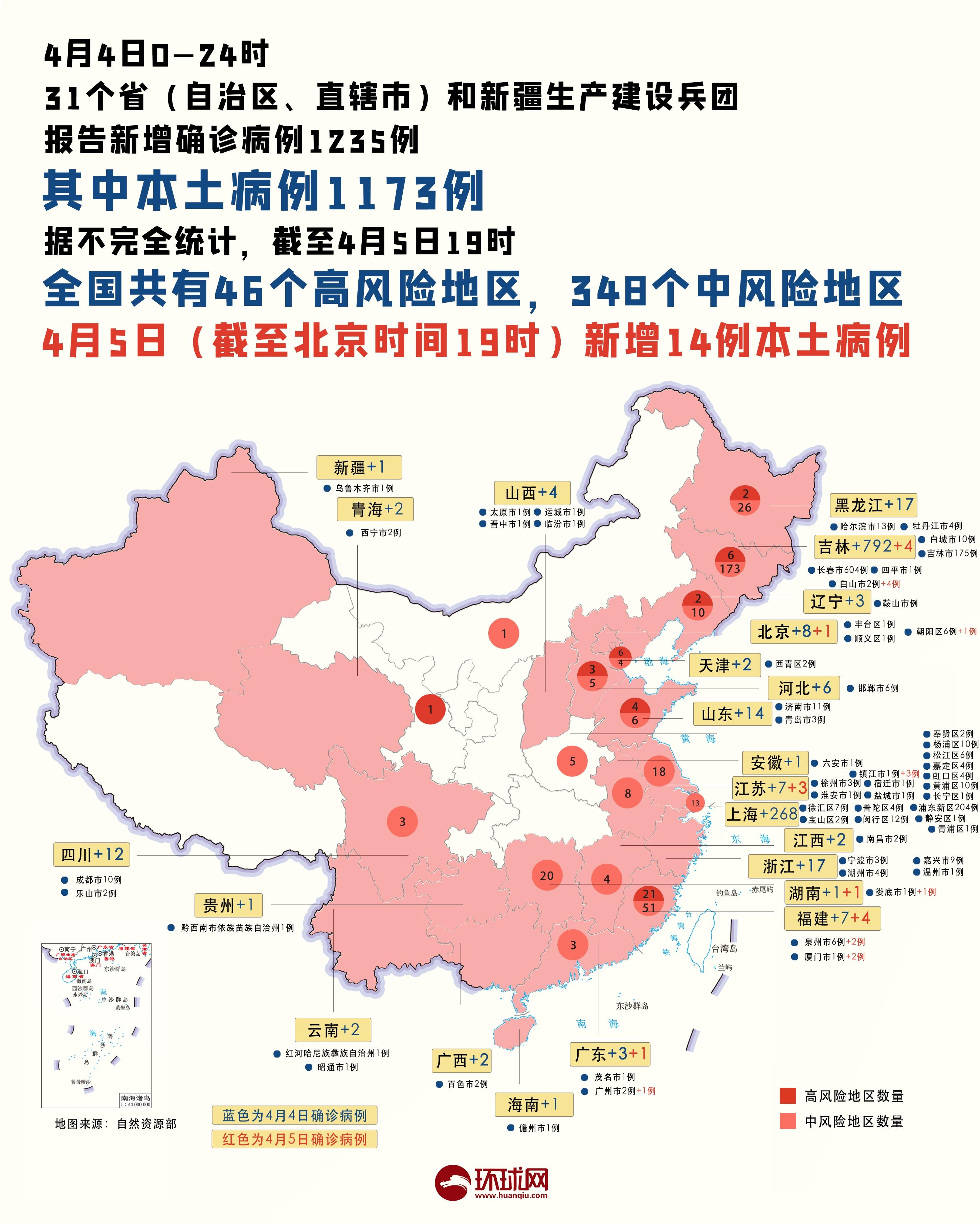 全球疫情动态与国际形势最新消息分析报告