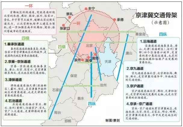 陵水黎族自治县科学技术与工业信息化局发展规划展望