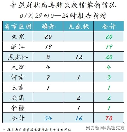 新冠肺炎疫情全球动态，最新消息与应对策略