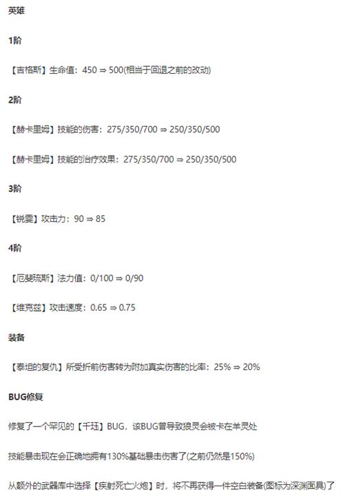 云顶之奕最新运营策略深度解析