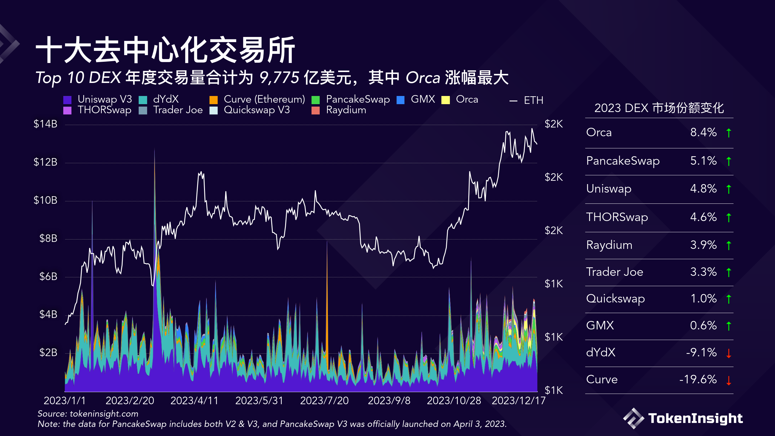 币能交易所最新消息深度解读与分析