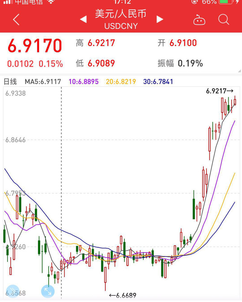 埃塞俄比亚经济、政治与社会变革交汇点的最新动向分析