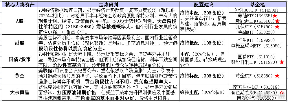 新澳正版资料免费大全,结构化推进评估_投资版87.752