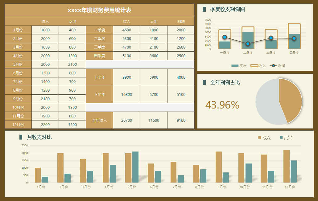 流灬殇丿艾小沫☆ 第5页