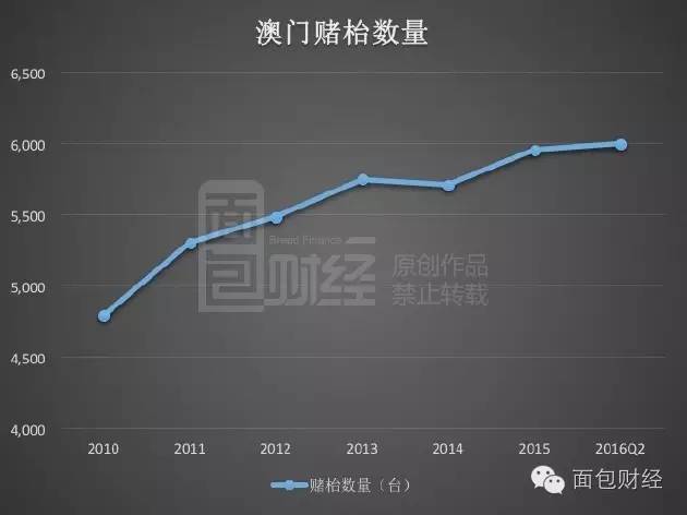 777788888新澳门开奖,全面数据分析方案_KP91.587