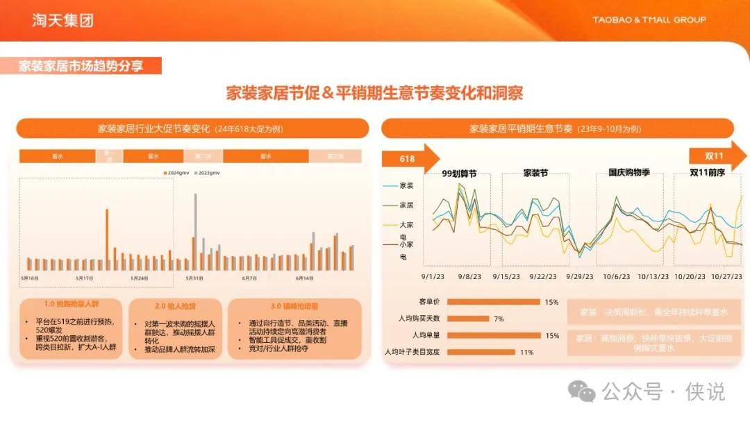 2024管家婆一特一肖,深入数据解释定义_Harmony38.569