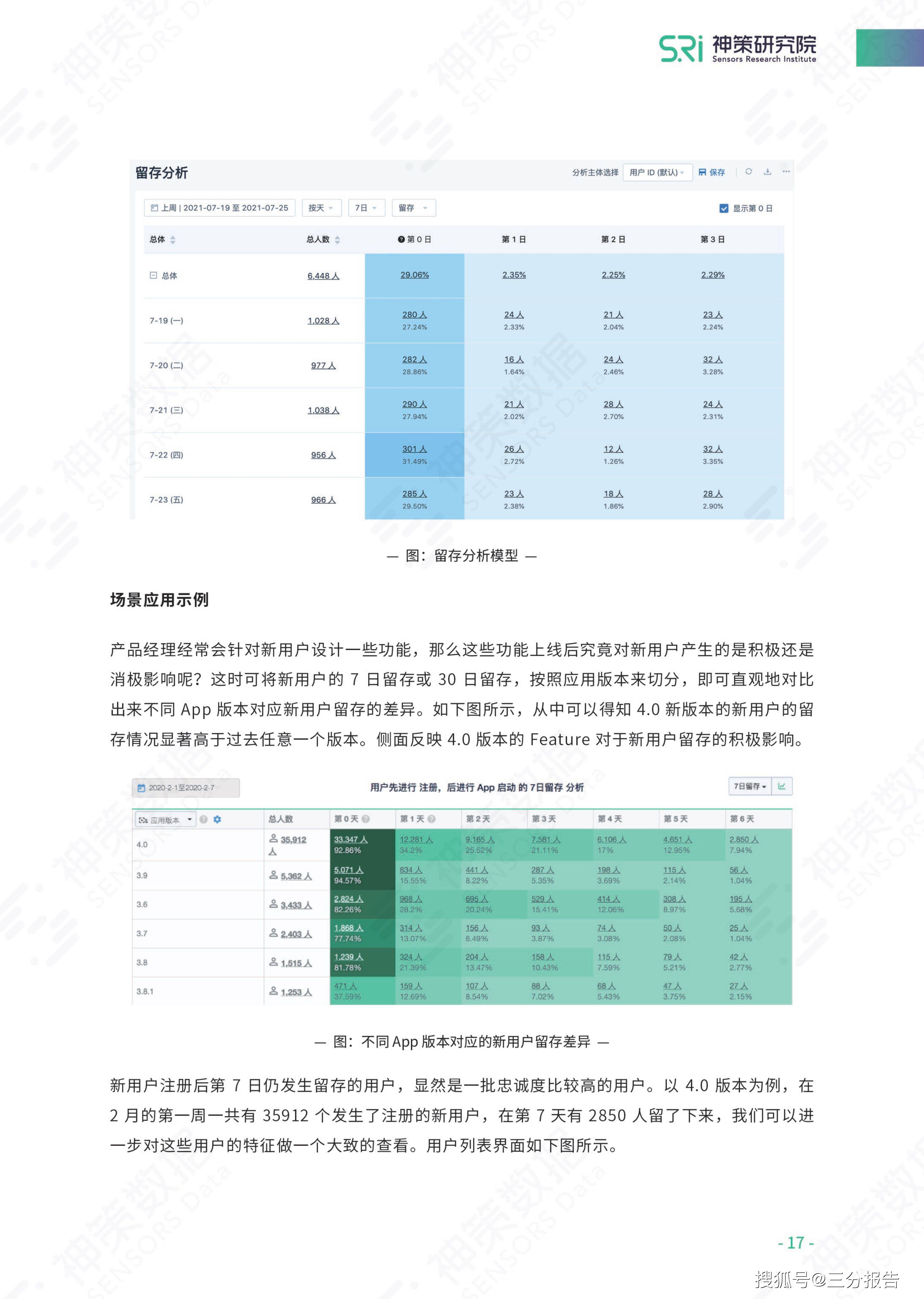 醉挽清风i 第5页