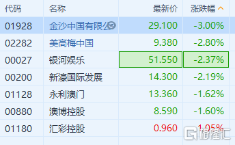 澳门三肖三码精准100%公司认证,广泛的解释落实方法分析_yShop91.490