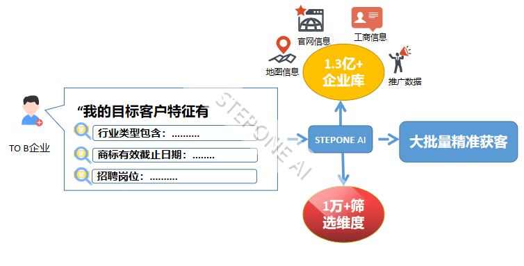 新奥2024年精准资料,结构化推进评估_精装款49.610