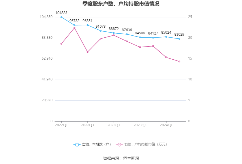 澳门2024年精准资料大全,实际数据说明_AP48.354