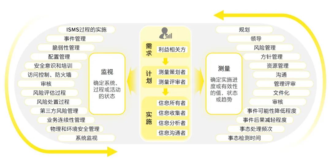 2024澳门今晚开奖号码香港记录,有效解答解释落实_铂金版18.411