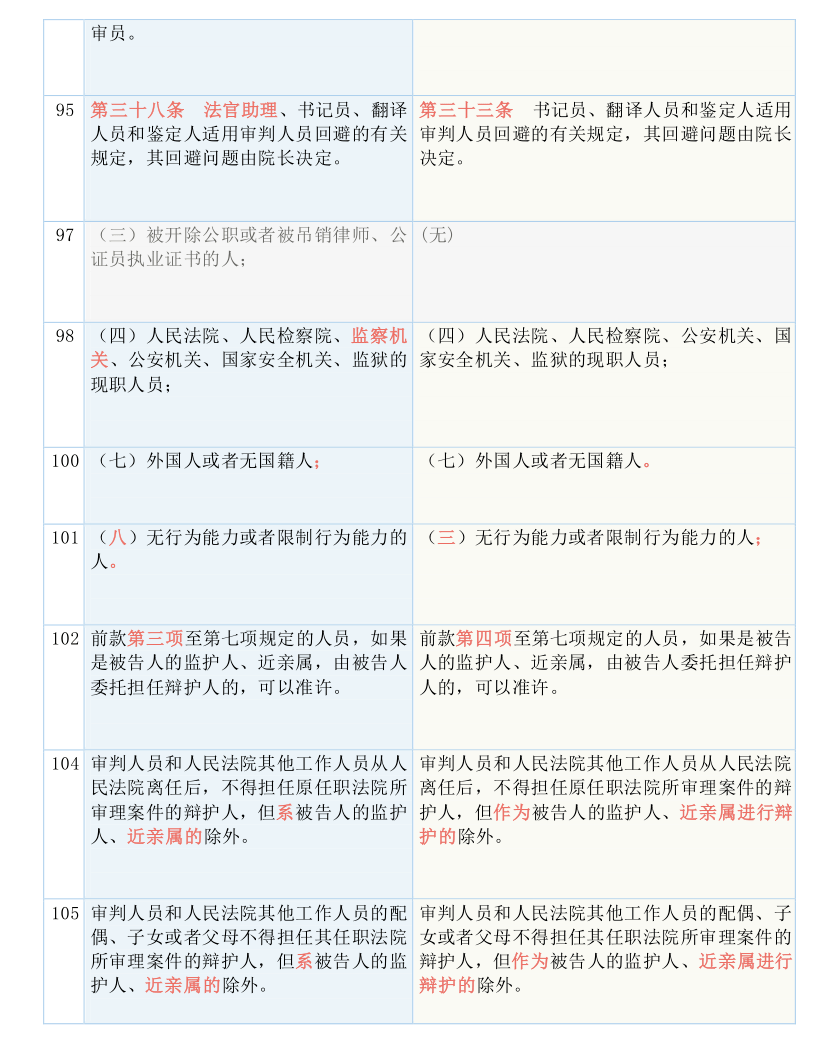 浅夏〆忆汐 第5页