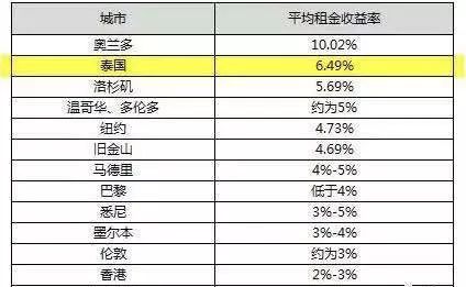 新澳2024今晚开奖结果,最新热门解答落实_Gold65.810