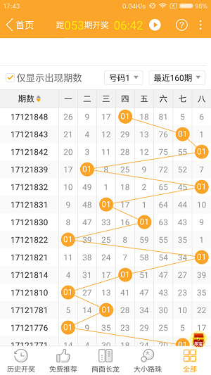 2024年澳门特马今晚号码,综合评估解析说明_豪华款26.746