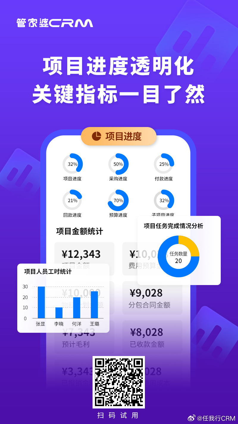 管家婆一肖一码最准一码一中,深层数据策略设计_ChromeOS49.232