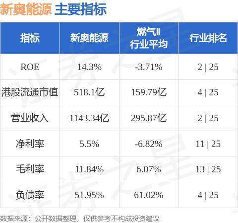 扰人安 第6页