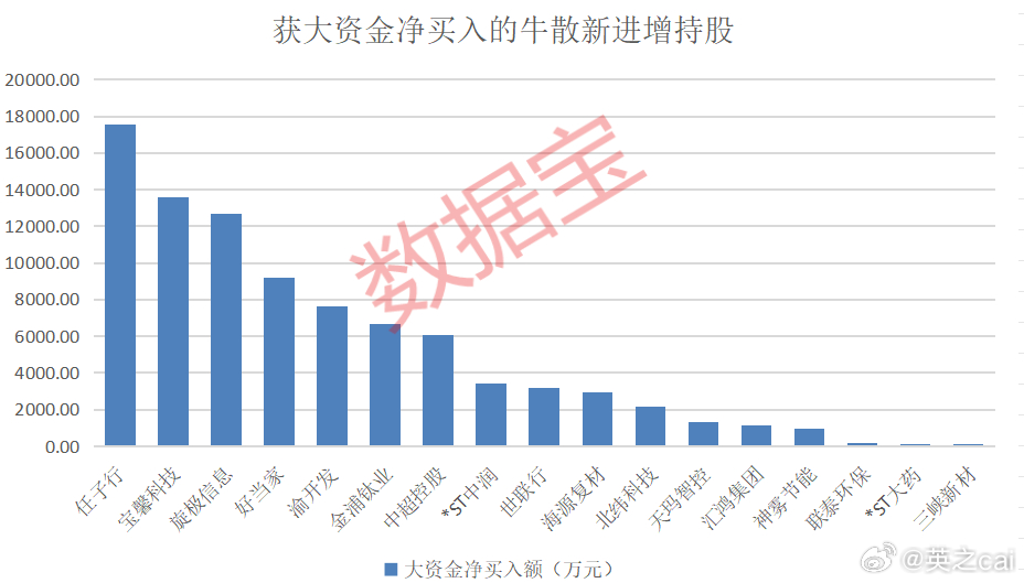 2024特大牛市即将爆发,数量解答解释落实_NE版43.665