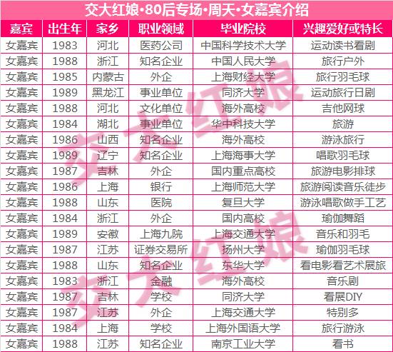 2O24年澳门今晚开码料,专家评估说明_SP97.694