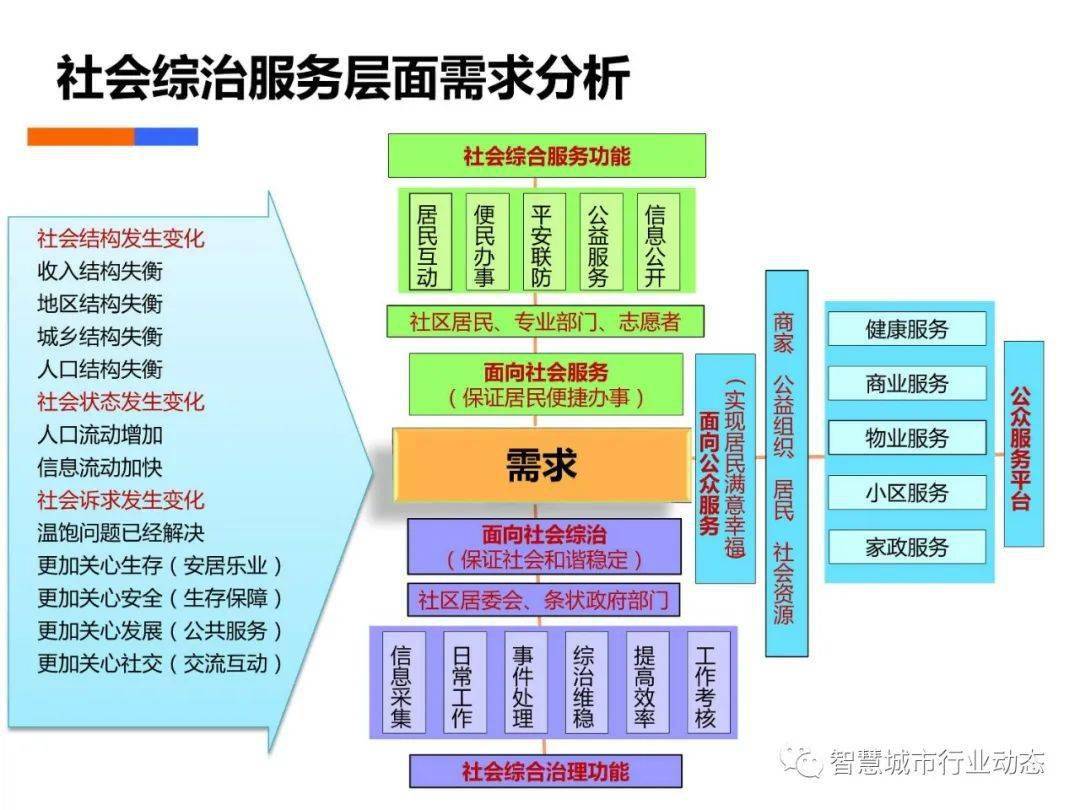 生活 第347页