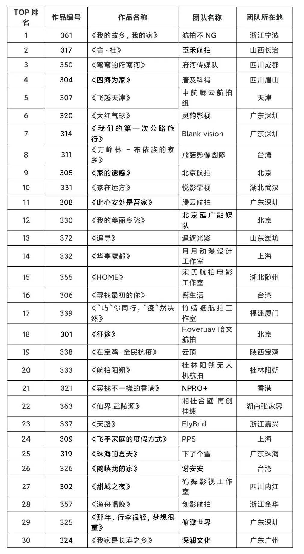 澳门一码精准,广泛的解释落实支持计划_特供款76.973