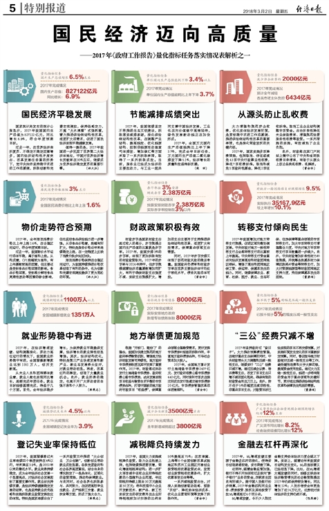 2024新奥资料免费49图库,准确资料解释落实_战斗版97.580